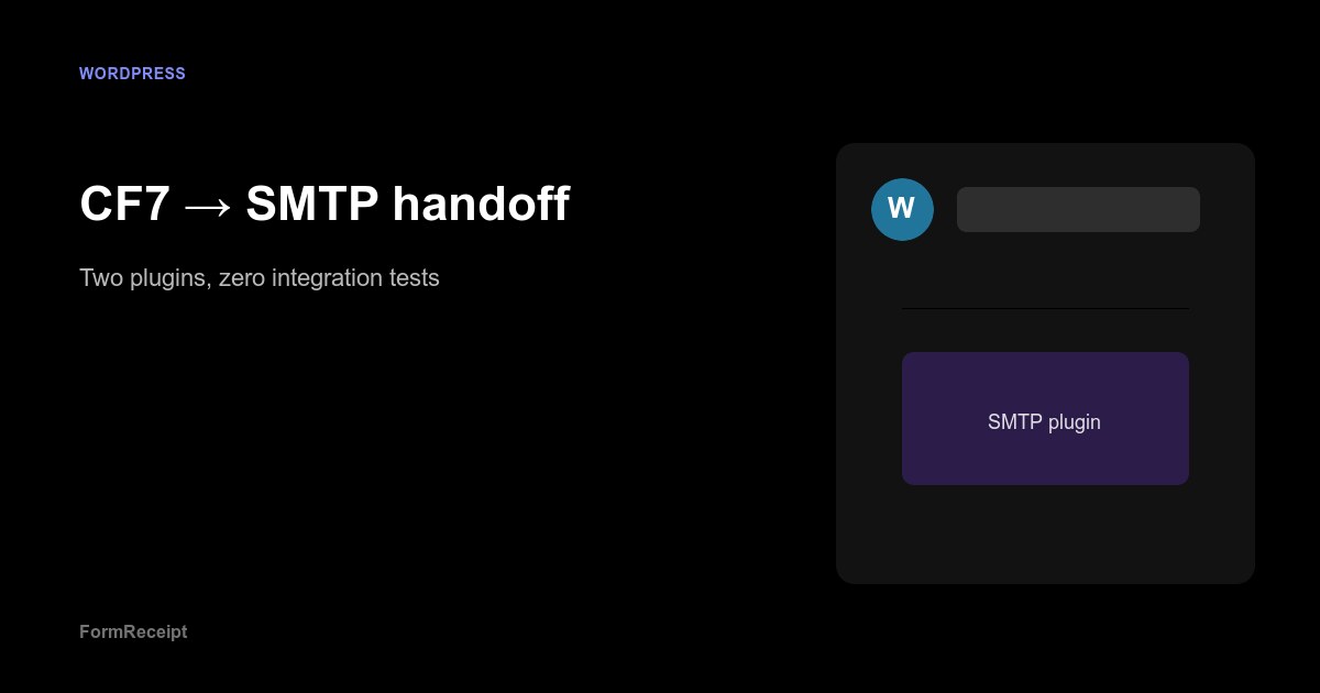 WordPress admin with Contact Form 7 and mail plugin settings