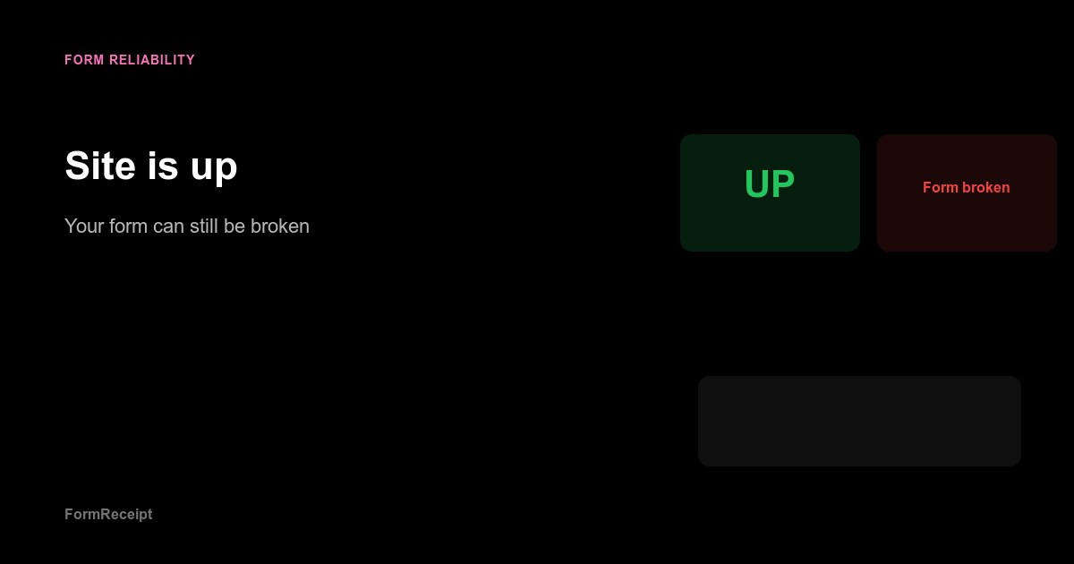 Green uptime dashboard beside an empty inbox